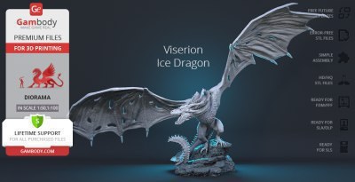 Viserion Ice Dragon — 3D model download