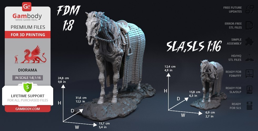 Wight Horse from Game of Thrones — 3D model download