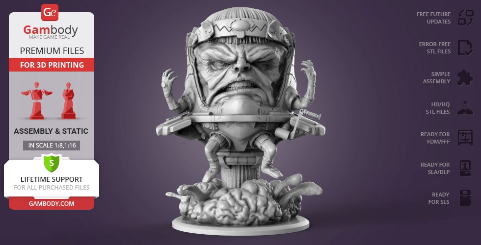 Modok — 3D model download