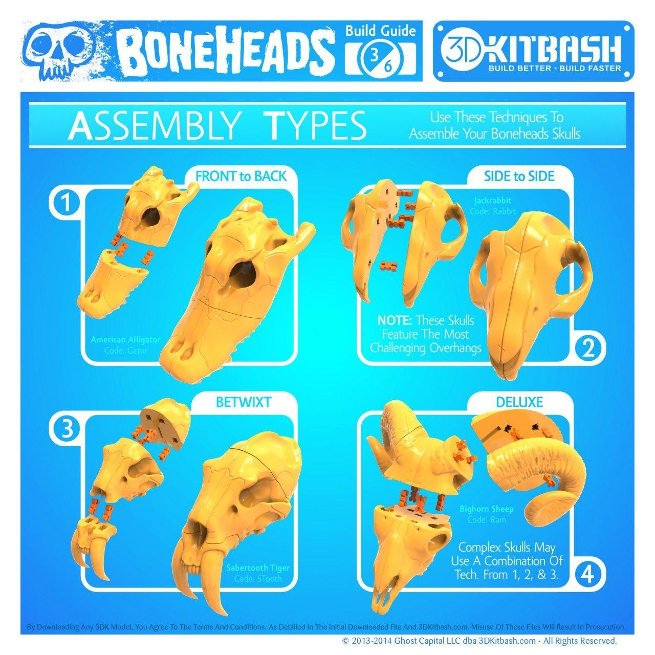 Boneheads - 3DKITBASH — 3D model download
